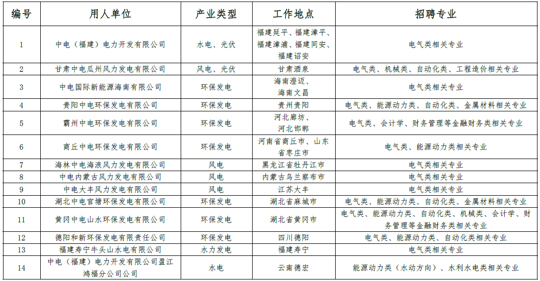 1669610934333188.png image.png