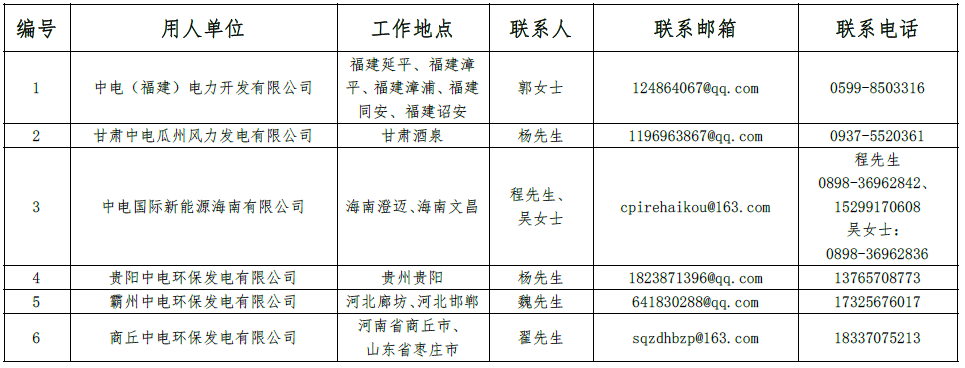 1669610968201406.png image.png