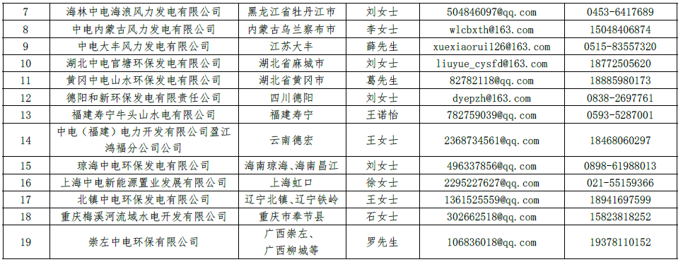 1669610986484070.png image.png