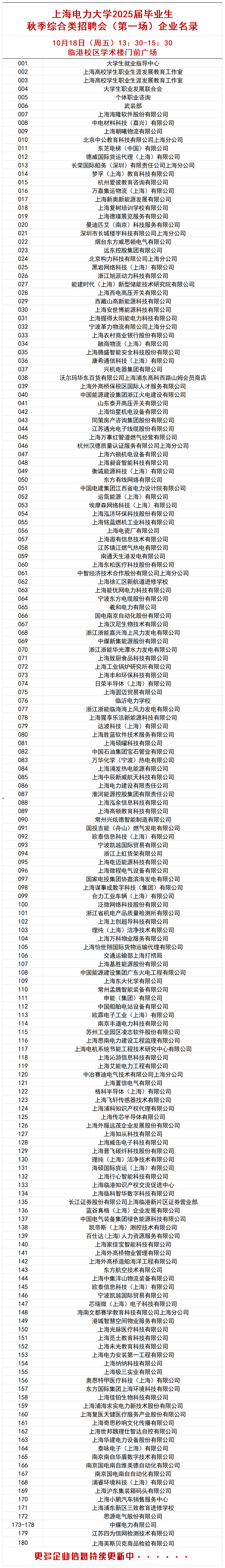 企业名单_Sheet1(2).png